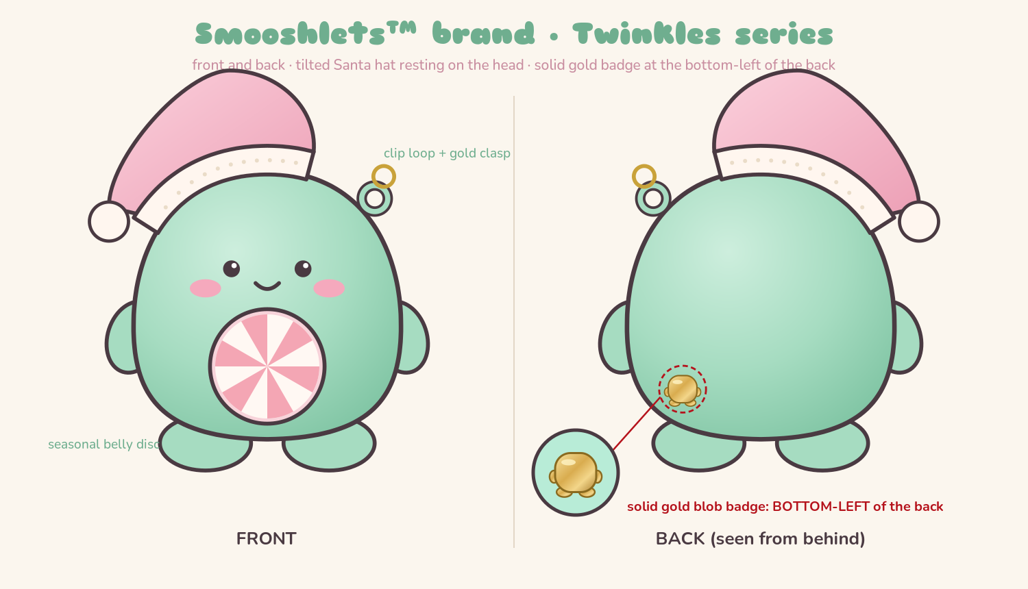 Approved front and back drawing of Twinkles showing lower-back name placement beside the gold badge